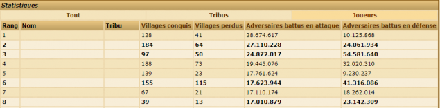 Stats perso.png