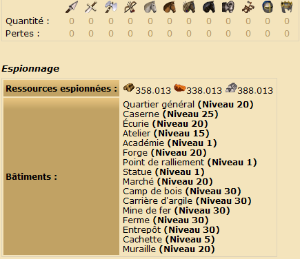 Fichier:Scout report.png