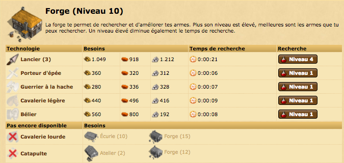 Fichier:10 LVL forge.png